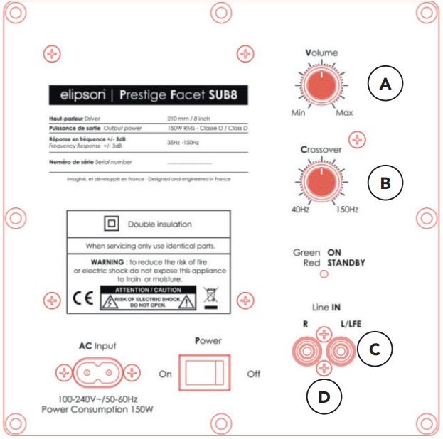 facet-sub-8-p623